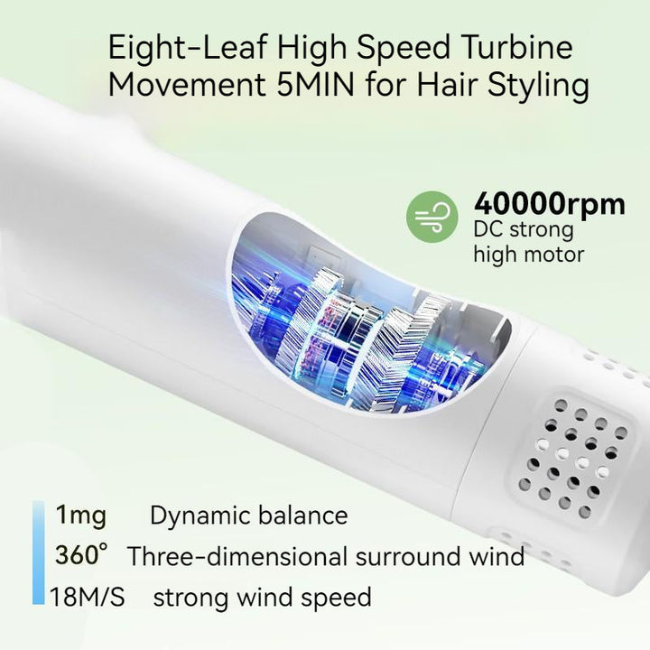 GroomEase Silent Pet Hair Dryer & Comb Silicone Back Scrub Bath Brush