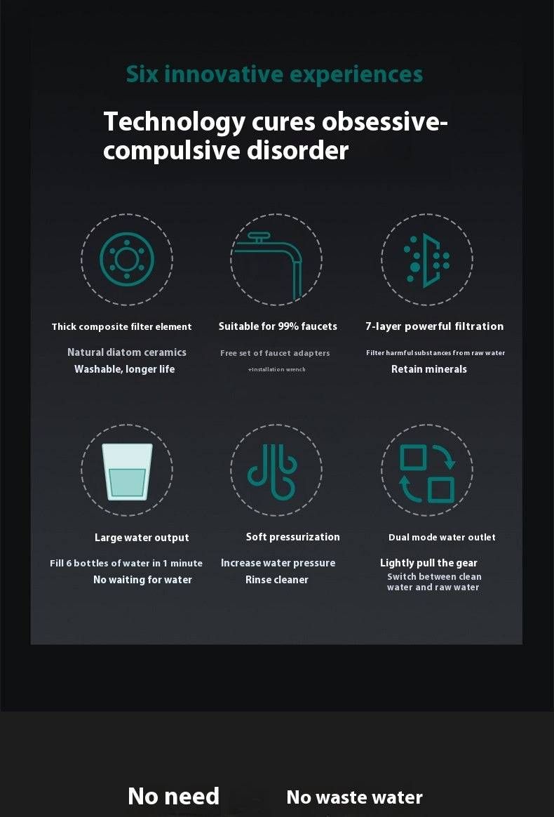 Faucet Water Purifier | Easy No-Install Filter BLYNTRA