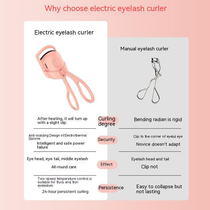 Eyelash Curler Portable Electric Heated Comb Eye Lash Long Lasting Eyelashes Curls Thermal Eyelash Curler Makeup Tools Heated Eyelash Curlers,Rechargeable Electric Eyelash Curler,Handheld Eyelash Heat Silicone Back Scrub Bath Brush