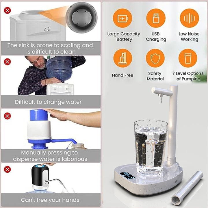 Automatic Water Dispenser with Stand | USB Rechargeable BLYNTRA