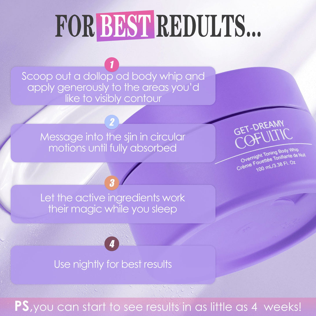 BLYNTRA™ Overnight Tightening Cream – Flat Wrinkle Repair BLYNTRA