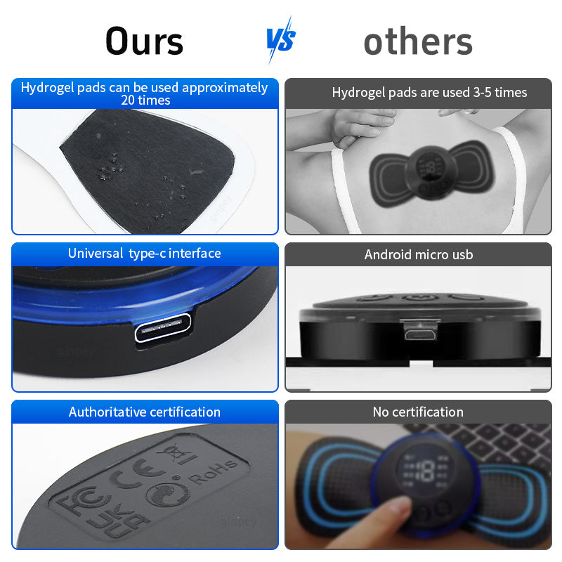 Mini EMS Smart Massage Patch BLYNTRA