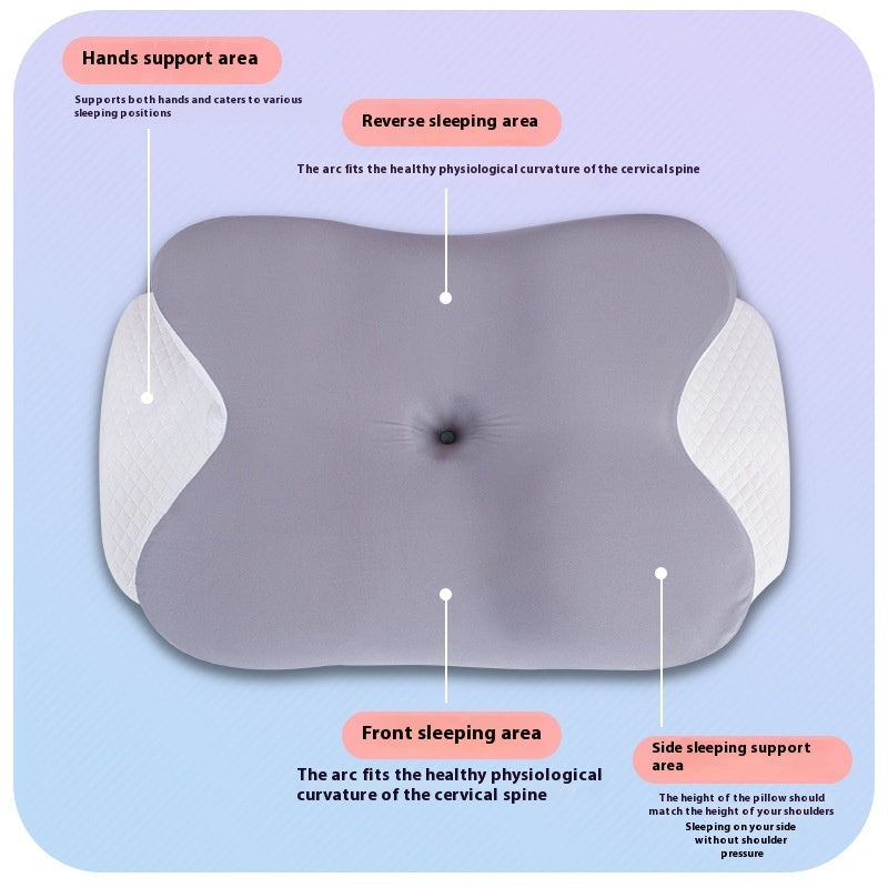 Memory Foam Neck Pillow – Sleep Support BLYNTRA