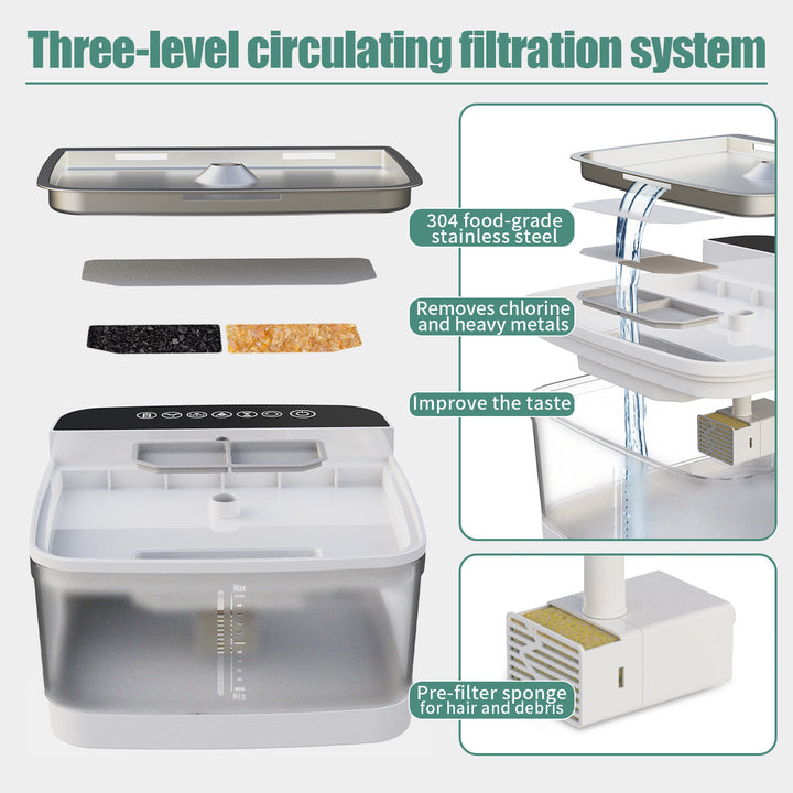 Automatic Pet Water Dispenser - Fresh Drinking Fountain BLYNTRA