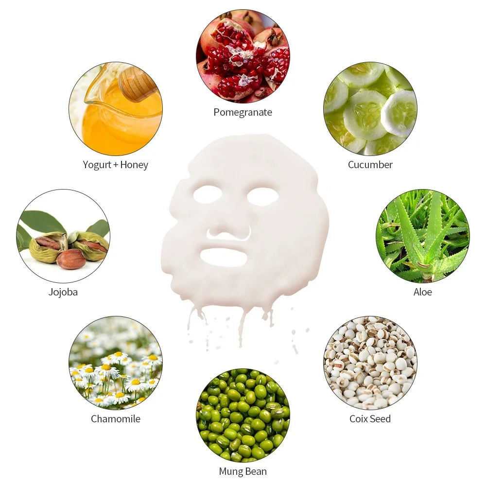 BLYNTRA Face Mask Maker Machine – DIY Natural Sheet Masks BLYNTRA