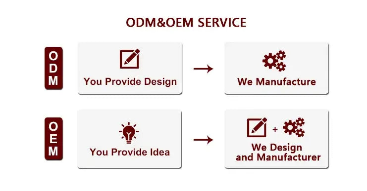 Smart LED Bedside Table with Charger & Lock BLYNTRA