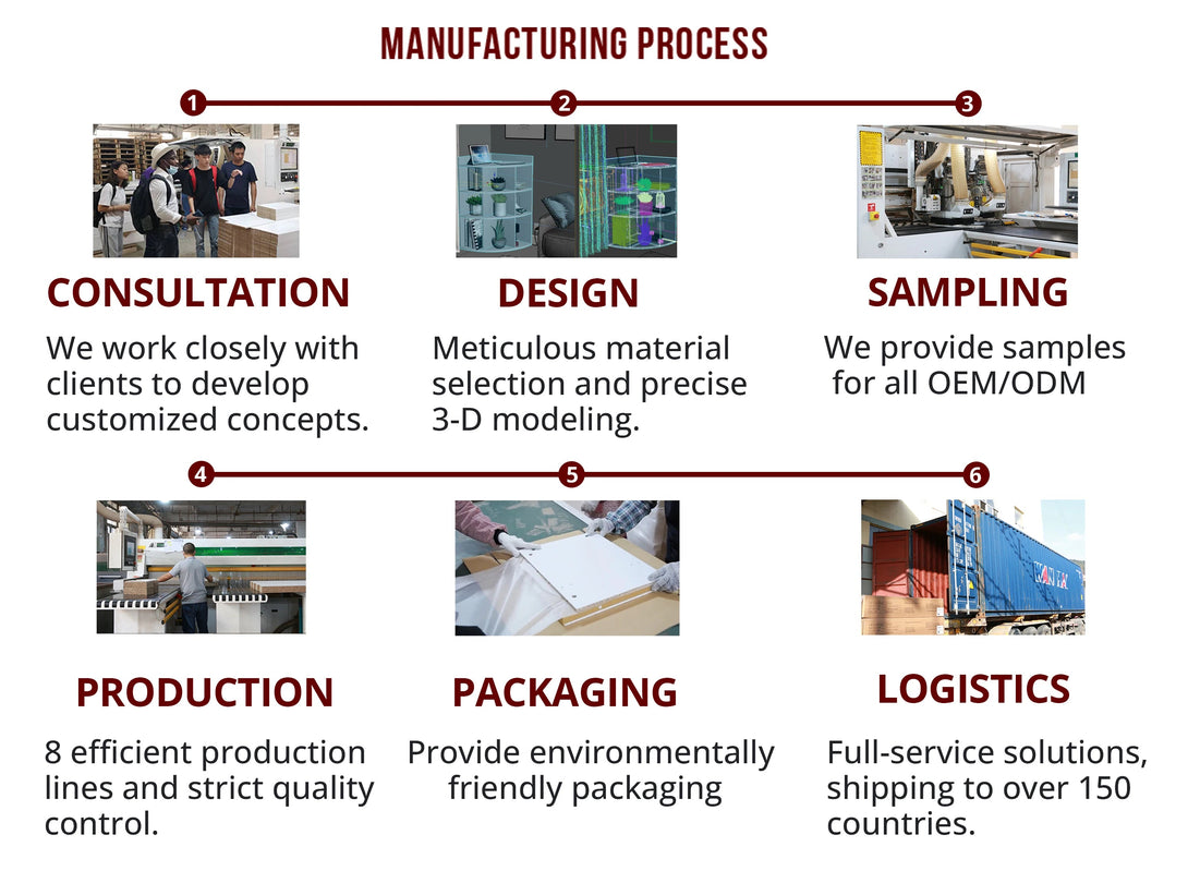 Smart LED Bedside Table with Charger & Lock BLYNTRA