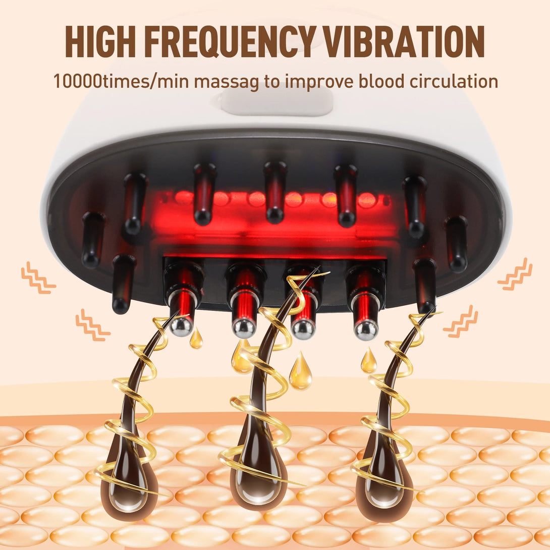 BLYNTRA Red Light Hair Growth Comb – Scalp Therapy & Massage BLYNTRA