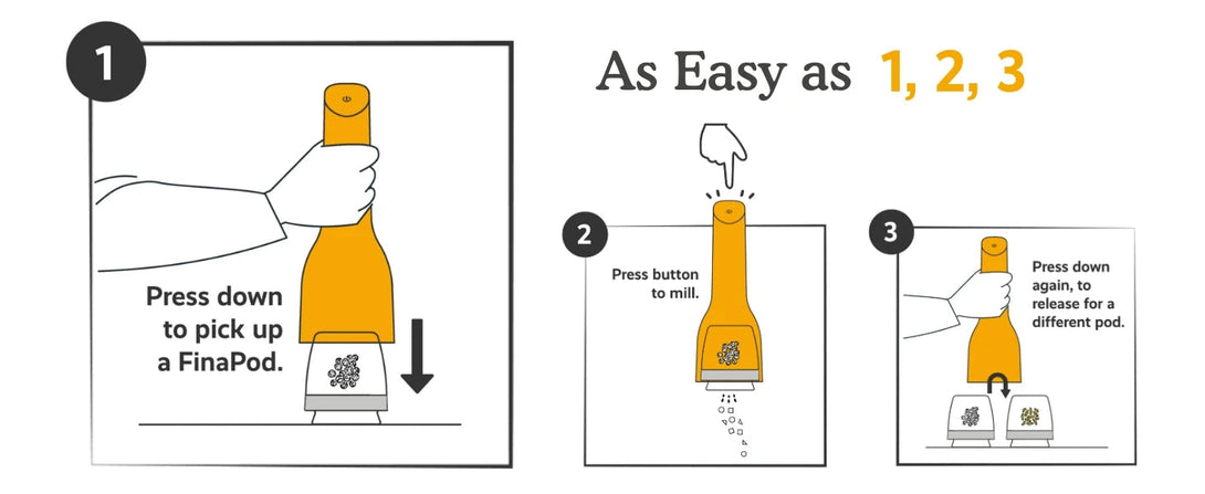 One-Touch Electric Spice Grinder BLYNTRA