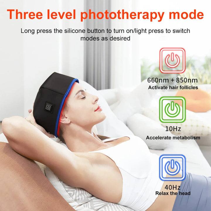 Red Light Therapy Hat Treatment Helmet Anti Hair Loss Anxiety Stress Relief Head Pain Hat Scalp Relax Massager Helmet for Hair SHOPPING HUB