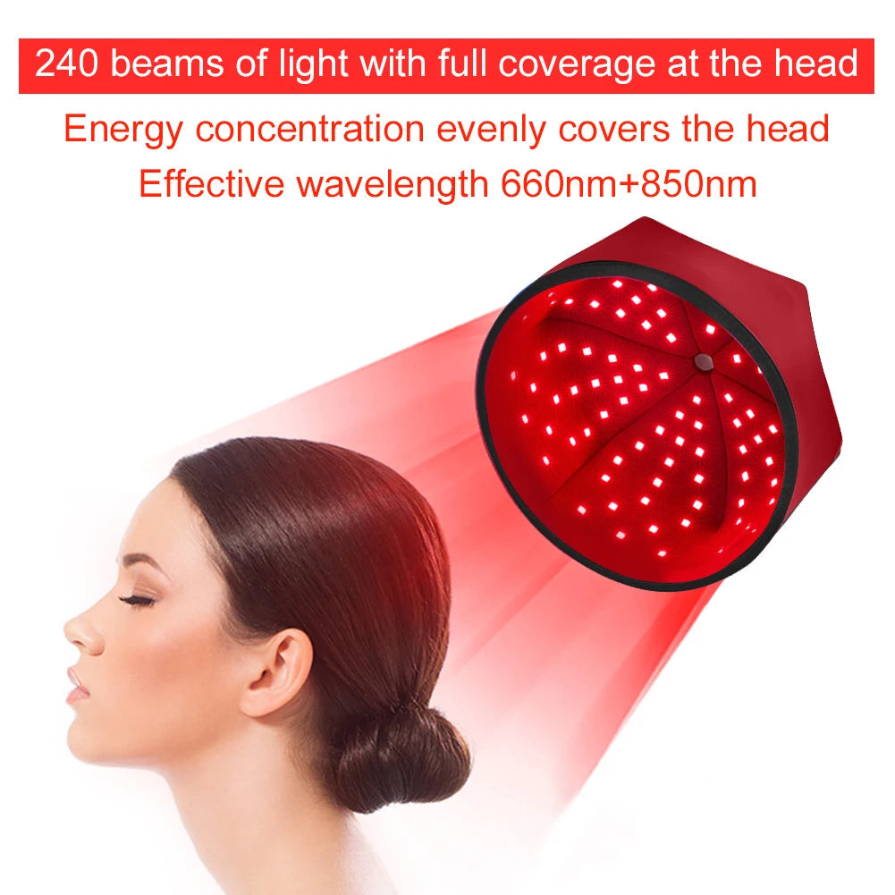 TheraGlow Red Light Hair & Scalp Therapy Helmet SHOPPING HUB