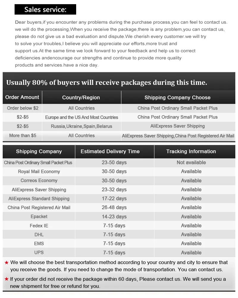 Creative Gear Head Keychain Speed Gearbox Keyring for Car Key Turbo Hub Brake Disc Pendant Shock Absorber Keys Holder Chain Ring BLYNTRA
