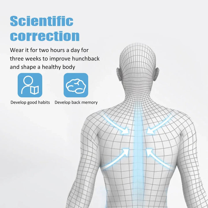 Smart Correction Belt Sensor Orthosis Invisible Reminder Adult & Child Sitting Posture Hunchback Back Smart Posture Corrector BLYNTRA