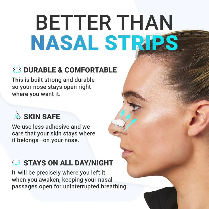 15Pairs Sport Nasal Strips Magnetic Nasal Breathing Dilator Kits Increase Air Intake Sleeping Nose Breathe Strips Nasal Dilators BLYNTRA