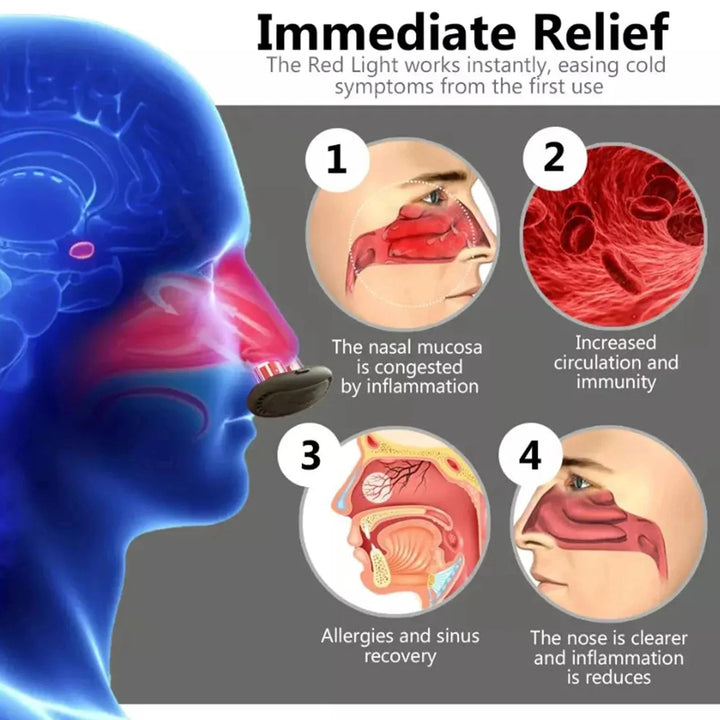 Cross border intelligent infrared nasal cannula, laser nasal cannula, portable nasal cannula, smooth nasal cannula, and nasal ca BLYNTRA
