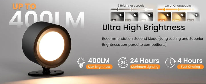 3D Folding Book Light LED Night Light 3-Color USB Charging Portable Wooden Magnetic Table Lamp Decoration Christmas Holiday Gift BLYNTRA