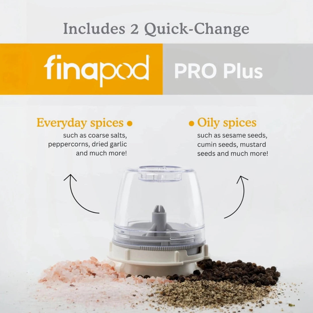 One-Touch Electric Spice Grinder BLYNTRA