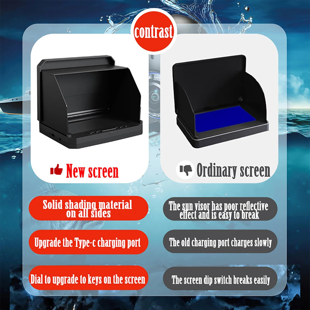 BLYNTRA Ice Fishing Camera – Infrared Night Vision for Anglers BLYNTRA