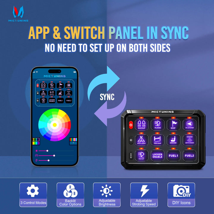 MICTUNING Switch Panel 12v RGB caravan control panels with APP Control LED On-Off Switch Controller Electronic Relay System BLYNTRA