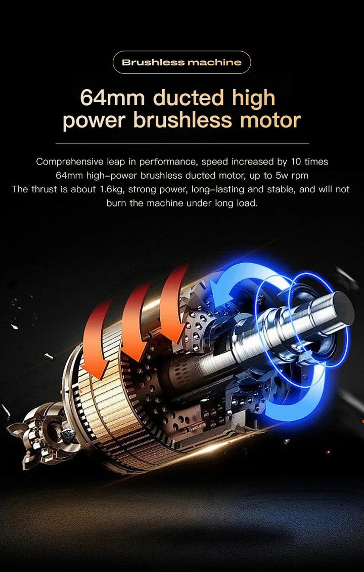 Car Violent Air Blower Powerful Handheld Turbo Jet Fan With LED Lighting 64MM Brushless Motor High-Speed 4000mA 1600G Thrust SHOPPING HUB