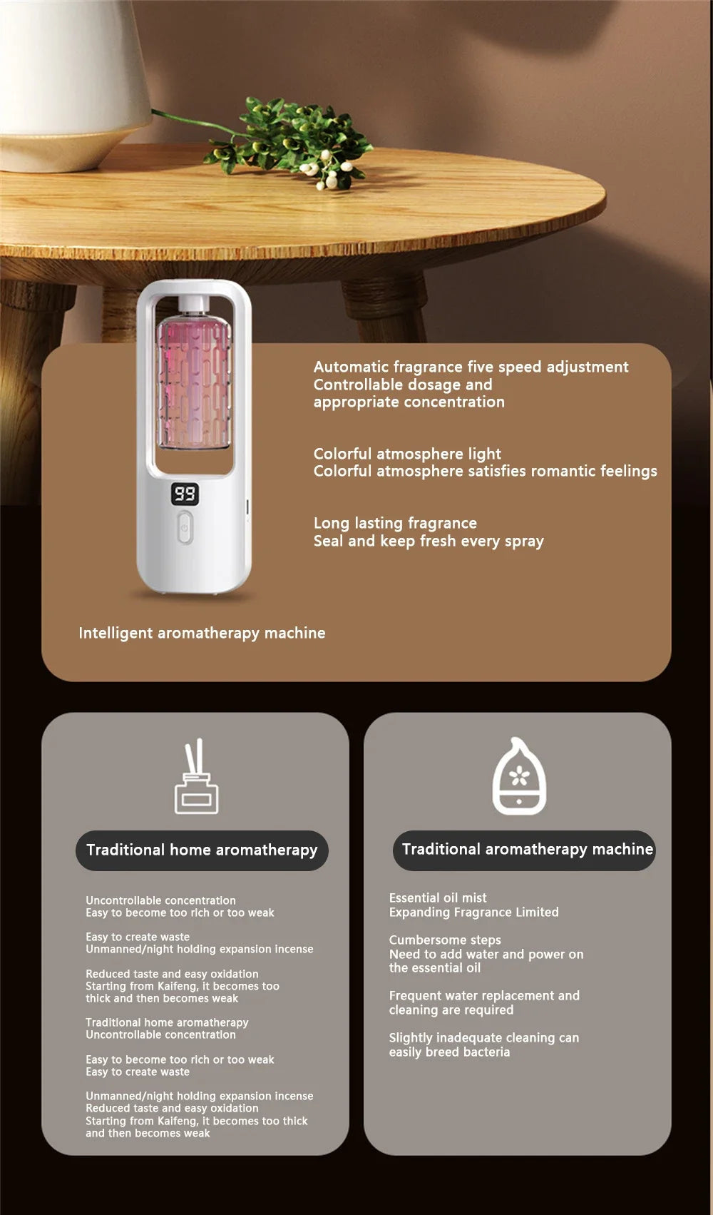 BLYNTRA Smart Humidifier & Diffuser – Hotel-Grade Air & Fragrance BLYNTRA