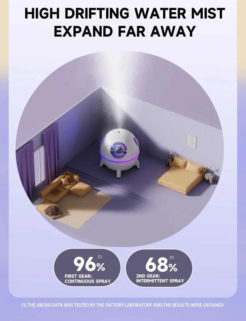Portable Astronaut Humidifier with LED Light & Aroma Diffuser by BLYNTRA BLYNTRA