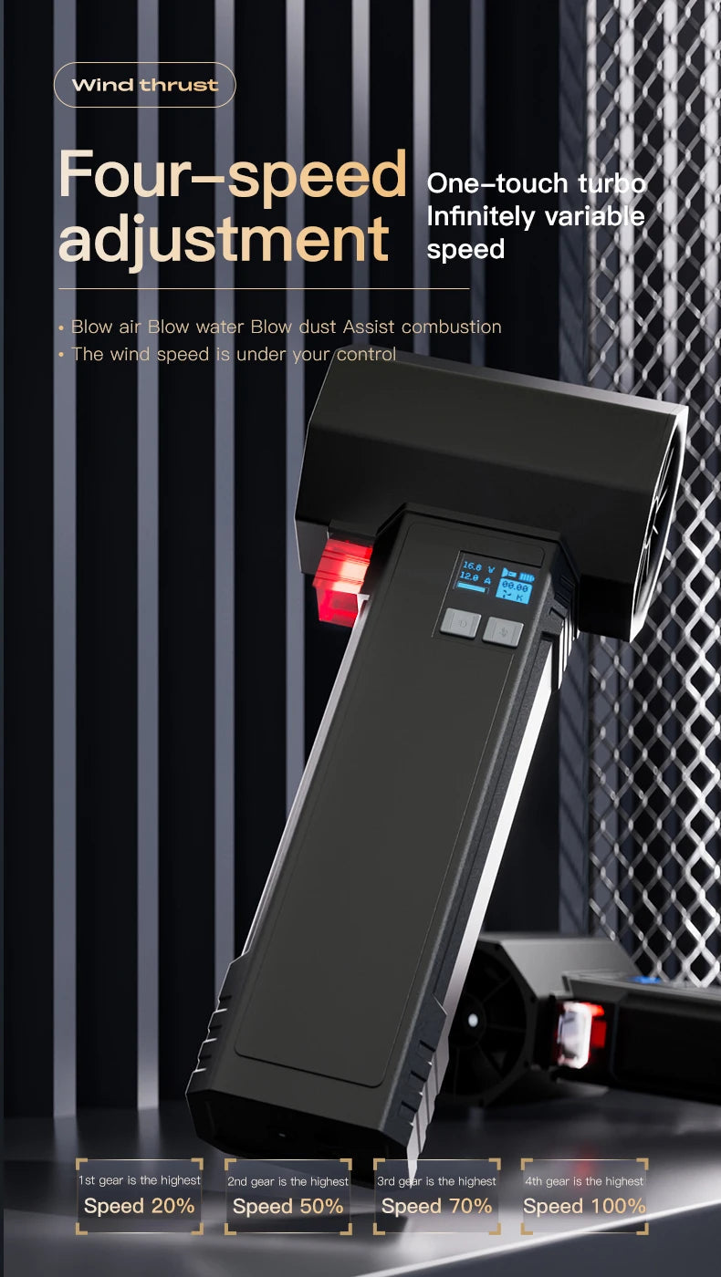 TurboBlaze High-Speed Car Air Blower BLYNTRA