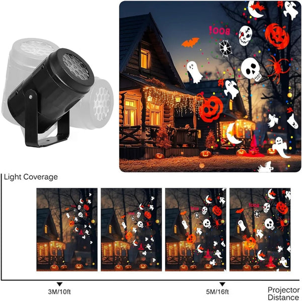 BLYNTRA Halloween Projector Light – Transform Your Yard into Haunted Magic BLYNTRA