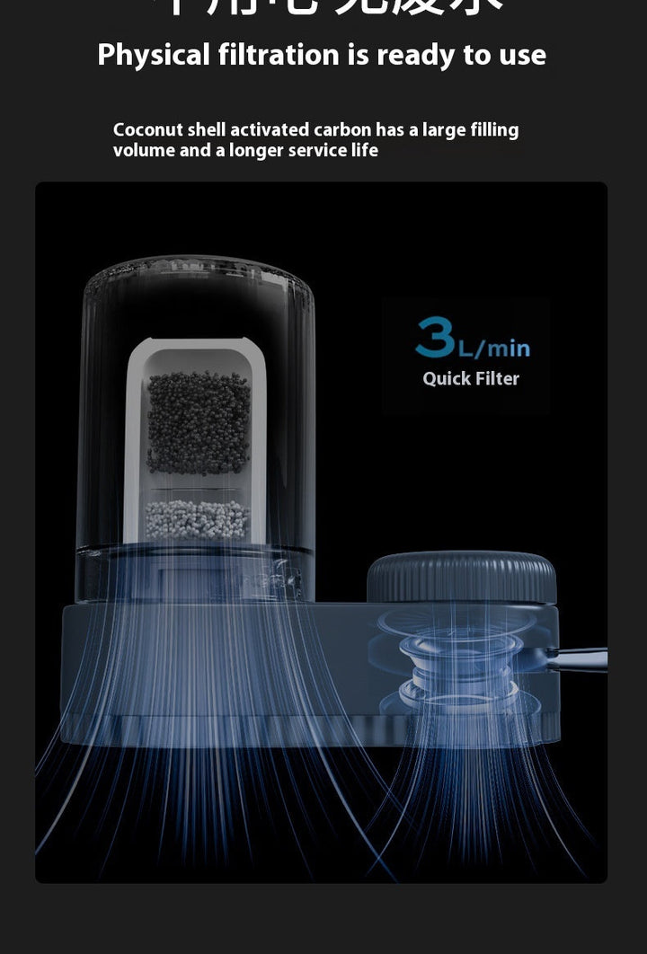 Faucet Water Purifier | Easy No-Install Filter BLYNTRA
