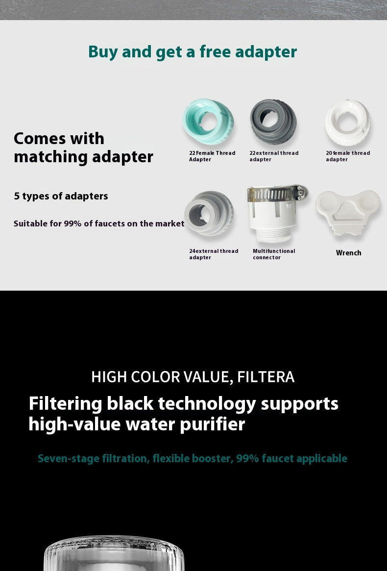 Faucet Water Purifier | Easy No-Install Filter BLYNTRA