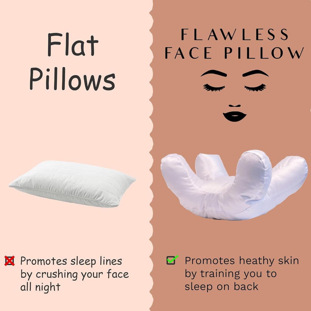 Face Pillow for Side Sleepers – Anti-Wrinkle Design BLYNTRA