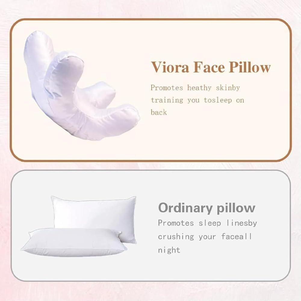 Face Pillow for Side Sleepers – Anti-Wrinkle Design BLYNTRA