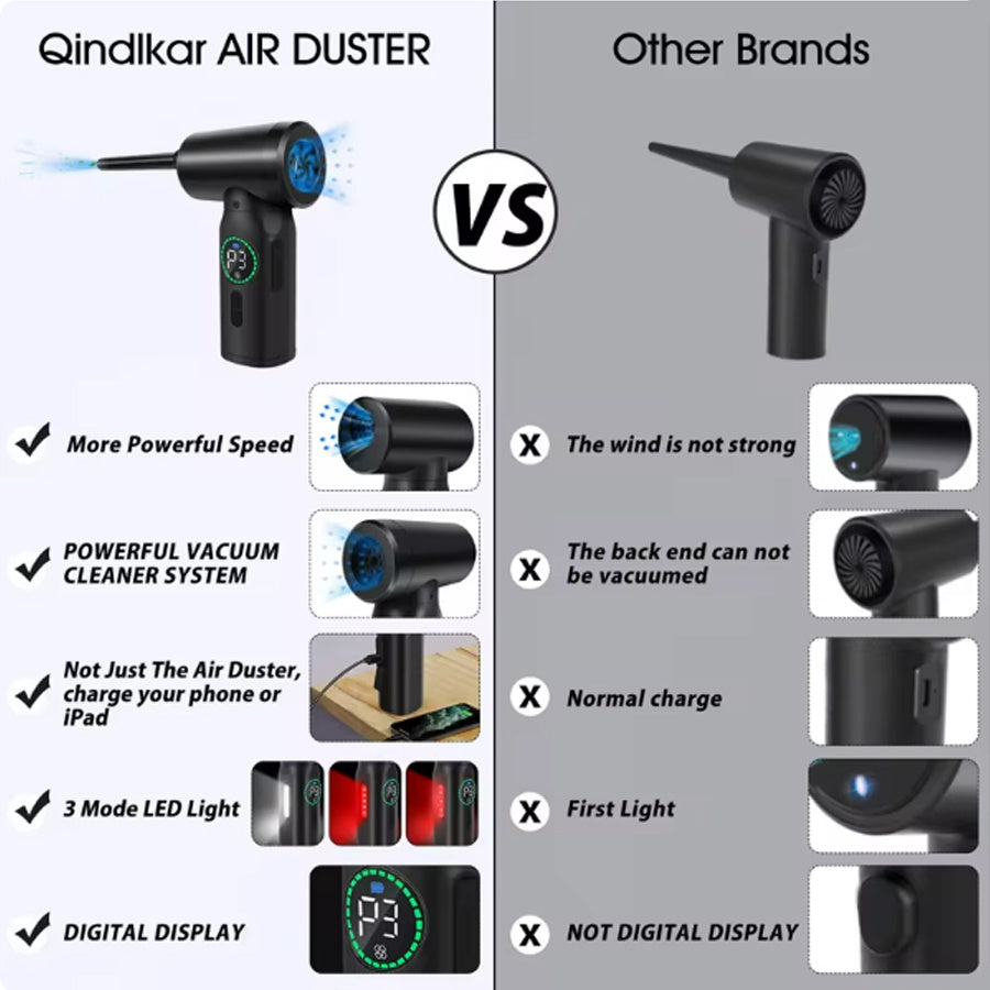 2-in-1 Air Duster & Vacuum Cleaner – 6000mAh BLYNTRA