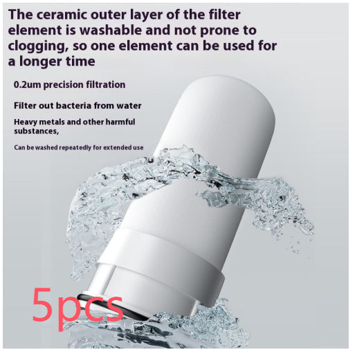 Faucet Water Purifier | Easy No-Install Filter BLYNTRA